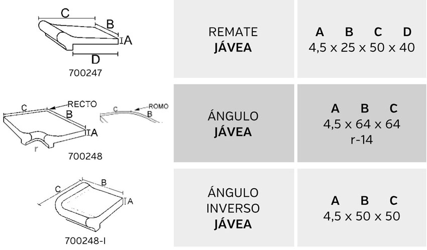 margelles Javea