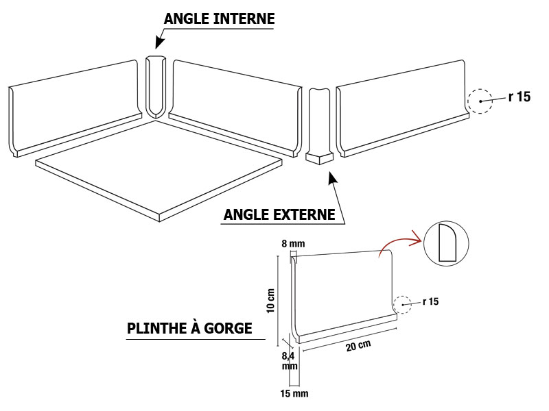 carrelage technique Graniti